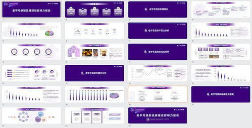 以技術為翼 老字號品牌傳承與創新的三維發展路徑
