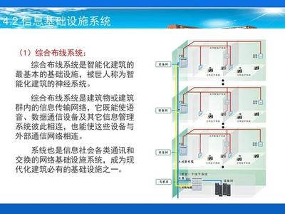 醫(yī)院智能化弱電系統(tǒng)初步設(shè)計(jì)方案 構(gòu)建高效、安全、人性化的智慧醫(yī)療環(huán)境
