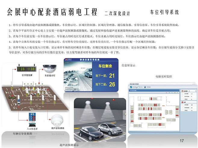 五星級(jí)酒店建筑智能化工程深化設(shè)計(jì)方案解析
